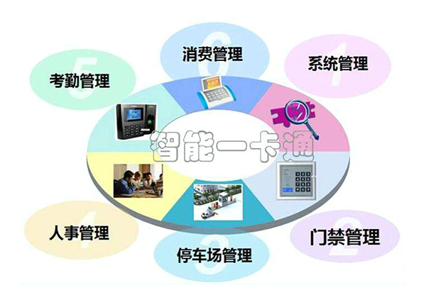 一卡通管理系统-2.jpg