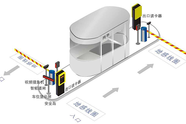 停车管理系统-2.jpg